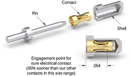 Mechanical Drawing - Mill-Max 0507 PCB Pin Receptacles